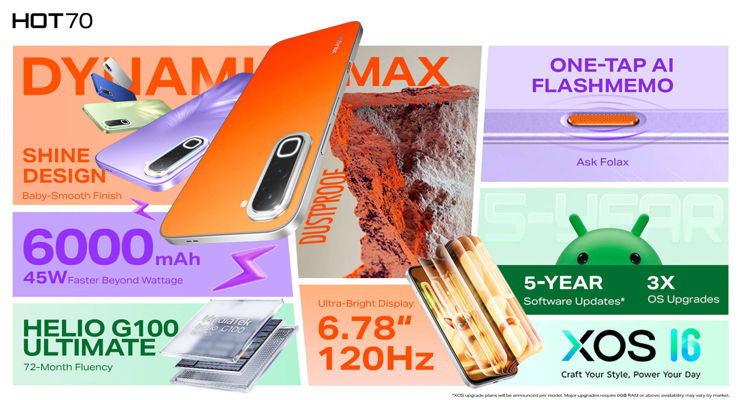 Самой интересной особенностью Infinix Hot 70