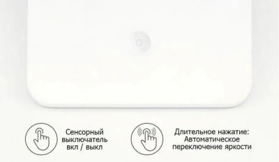 Настольная лампа Xiaomi Desk Lamp Lite BHR8955EU Белый