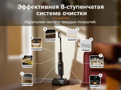 Вертикальный моющий пылесос Roborock F25 черный