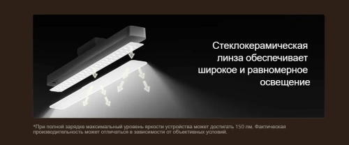 Мини-лампа для чтения Xiaomi Magnetic Reading Light Bar BHR8956GL 9290041698 