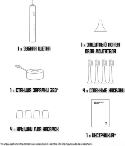 Электрическая зубная щетка Xiaomi Electric Toothbrush T302 MES608 Международная версия темно-синий