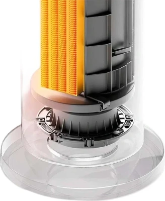 Тепловентилятор Xiaomi Fan Heater LSNFJ03ZMEU Европейская версия