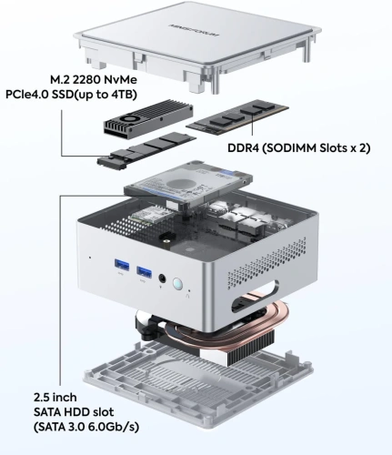 Minisforum Nab 9 Plus Intel Core i9-12900HK 32GB/1TB