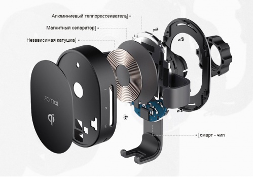 Держатель с функцией беспроводной зарядки 70mai Wireless Car Charger Mount