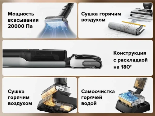 Вертикальный моющий пылесос Roborock F25 черный